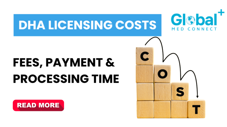DHA Licensing Cost