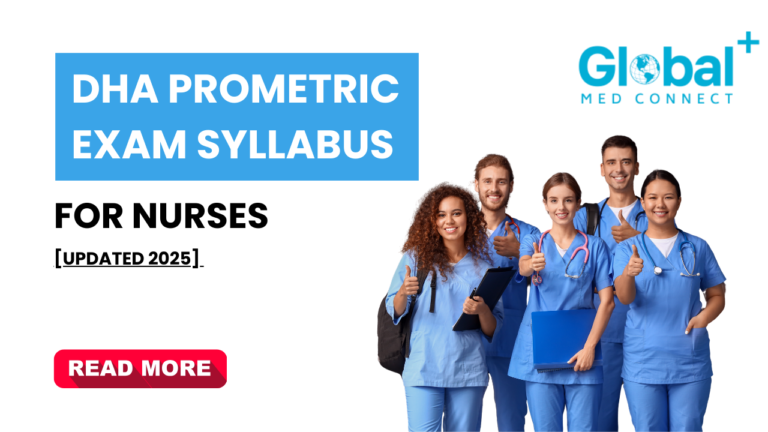 DHA Prometric Exam Syllabus for Nurses (Updated 2025)