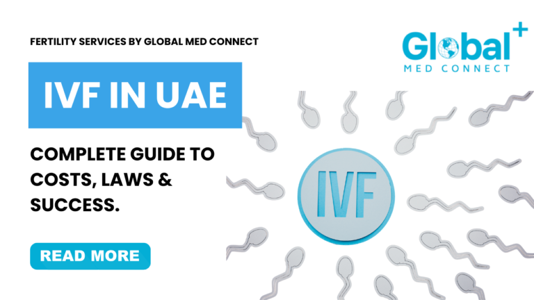 IVF in UAE thumbnail showing sperm cells and IVF text, promoting a complete guide on costs, laws, and success.
