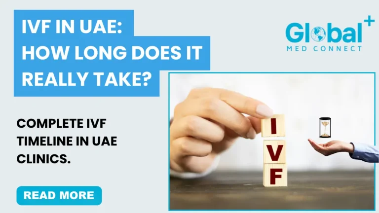 Thumbnail for blog on IVF cycle duration in UAE showing IVF blocks, hourglass, and text about complete IVF timeline in UAE clinics.