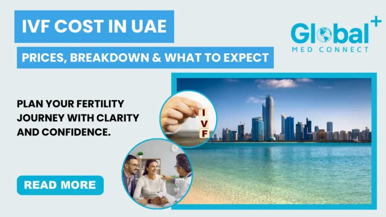 Thumbnail image for blog on IVF Cost in UAE showing fertility consultation, IVF blocks, and Abu Dhabi skyline with Global Med Connect branding.