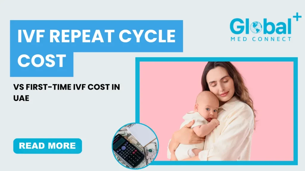 IVF repeat cycle cost vs first-time IVF cost in UAE – infographic from Global Med Connect showing mother holding baby and fertility budgeting visuals.