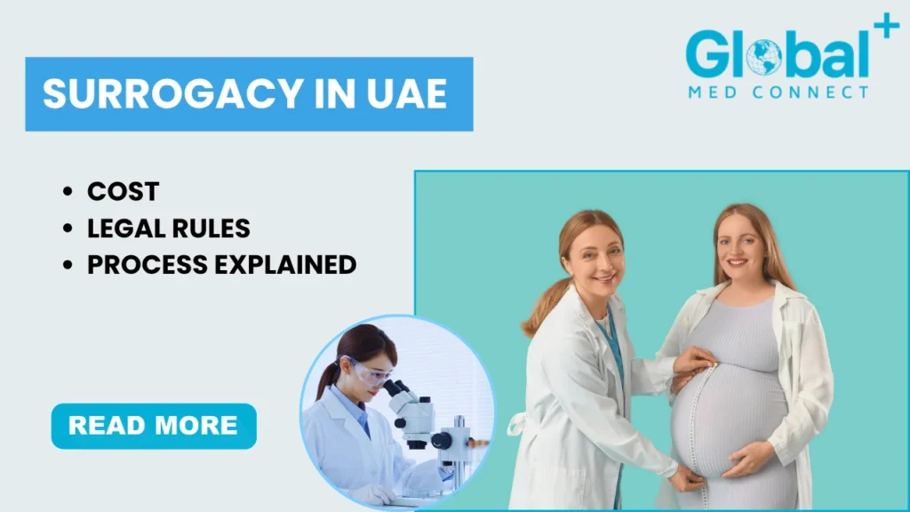 Surrogacy in UAE 2026 guide thumbnail showing doctor with pregnant surrogate mother, IVF lab concept, and key topics including cost, legal rules, and process by Global Med Connect Dubai