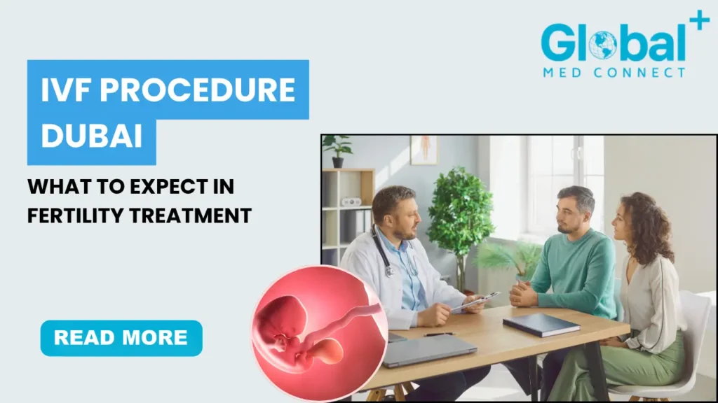 IVF procedure Dubai consultation with fertility doctor and couple, embryo illustration showing step by step fertility treatment process in Dubai clinic