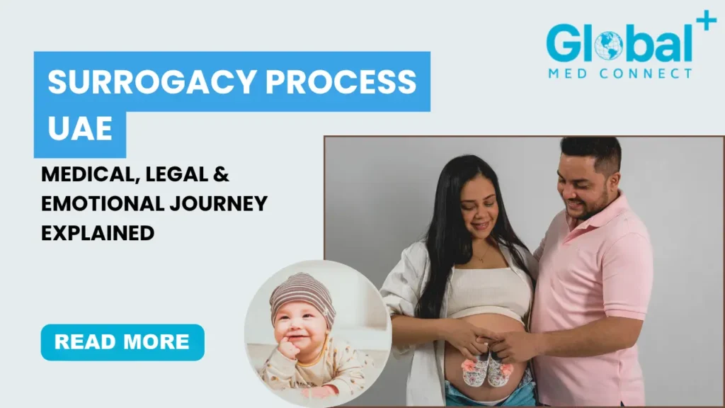 Couple exploring surrogacy process UAE with fertility guidance, pregnancy journey, IVF consultation, legal support, and parenthood planning by Global Med Connect