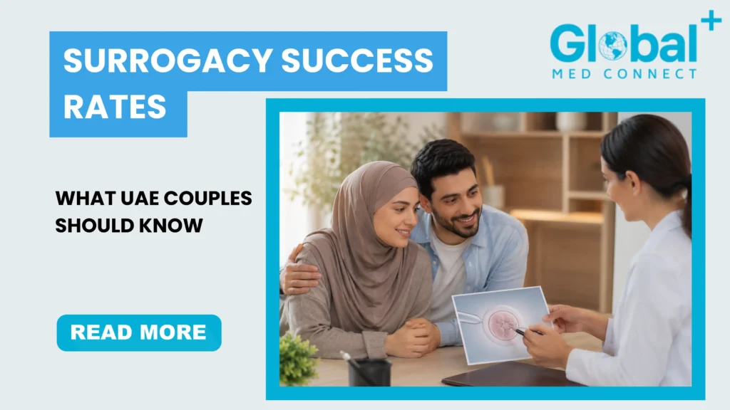 A fertility specialist discussing surrogacy success rates and IVF treatment options with a UAE couple during a fertility consultation at Global Med Connect.