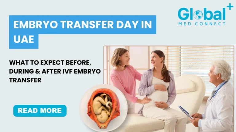 embryo-transfer-day-uae-guide-global-med-connect-dubai-uae Embryo transfer day in UAE showing IVF patient consultation with fertility specialist, pregnancy success journey, and embryo development illustration at Global Med Connect